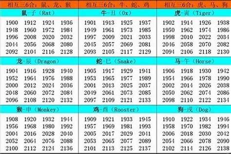 1989年屬|1989年出生的属什么,1989年是什么生肖